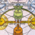 Albero della Vita - Tradizione Cabala
